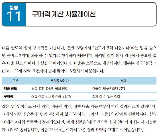 투자 전략 수립 속 내용 이미지
