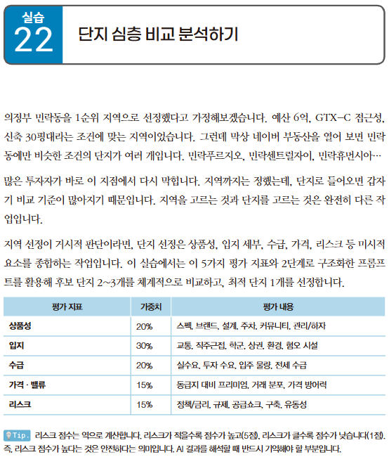 단지 분석 속 내용 이미지